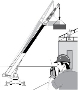 Drawing of a man directing and signaling a crane via radio